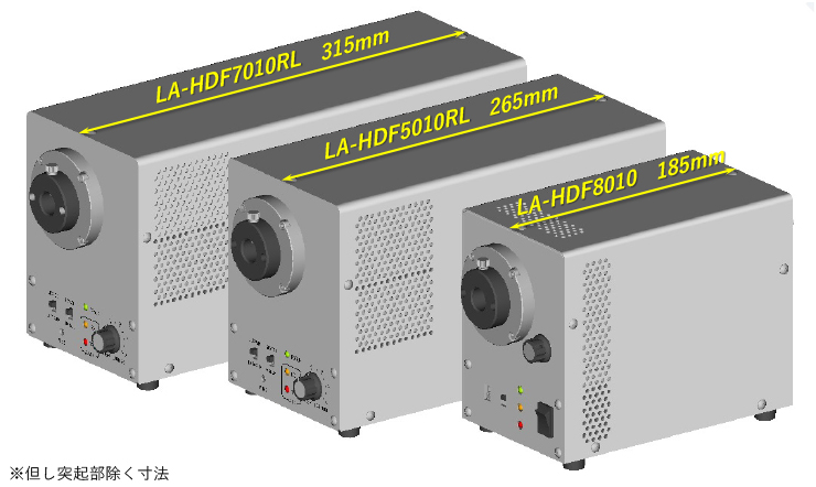 LED光源 ルミナーエース LA-HDF8010 | ハヤシレピック株式会社