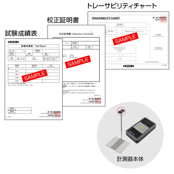 F-208-TA 履物チェッカー（校正証明書付）【HOZAN】 ホーザン株式会社