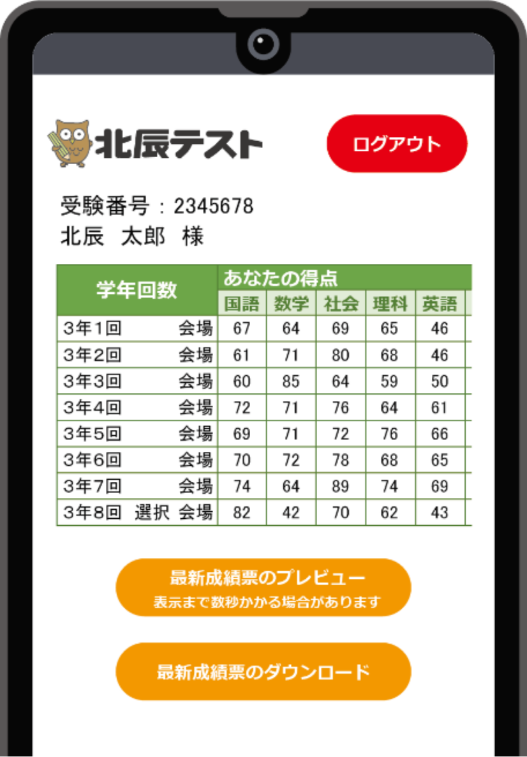 成績WEB確認・ダウンロード | 北辰テスト