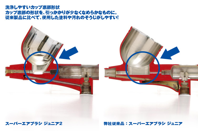 スーパーエアブラシ・ジュニア2 | 株式会社ウェーブ