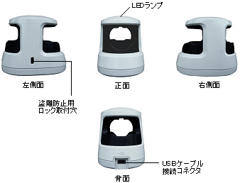 日立指静脈認証装置 H-1：仕様・動作環境：指静脈認証ソリューション：日立