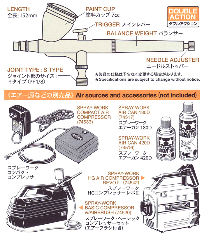 スパーマックス エアーブラシ【タミヤ】 SX0.5D 74802（新品未開封