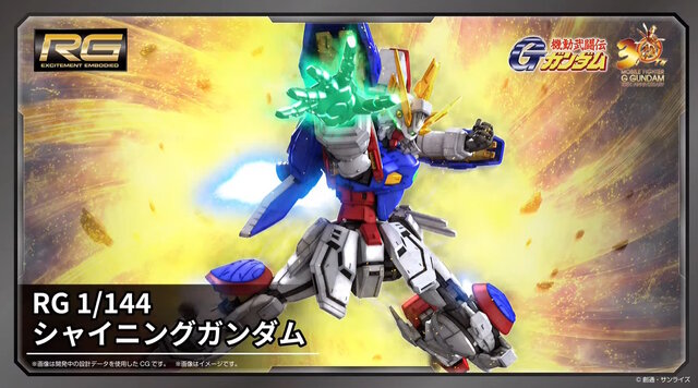 新作ガンプラ「RG シャイニングガンダム」のこだわりが凄い！頭部の