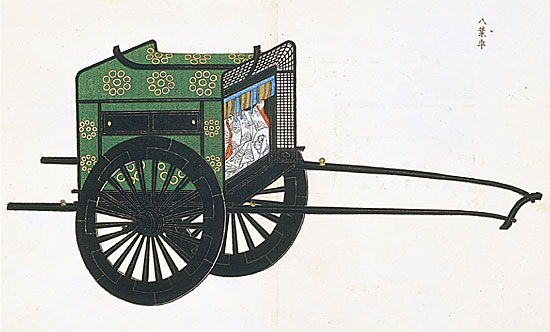 牛車の種類・牛車で清水詣へ出かけよう・風俗博物館～よみがえる源氏