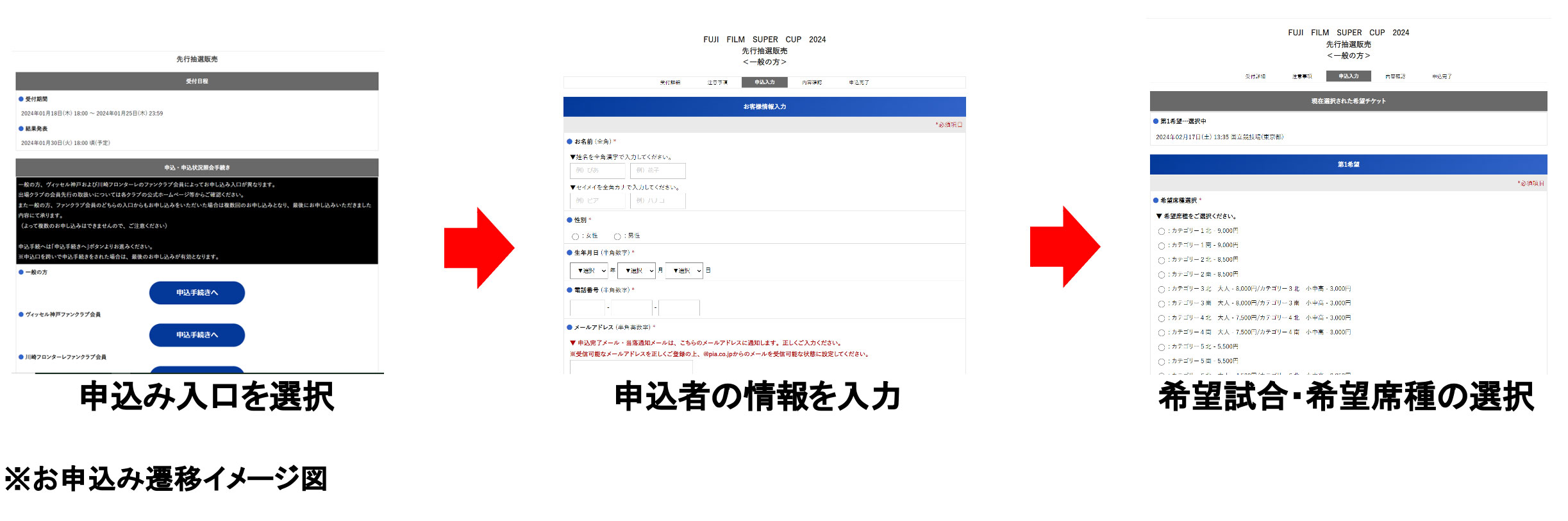 1993年Jリーグ開幕戦①チケット半券②チケット抽選洩れ通知ハガキ③