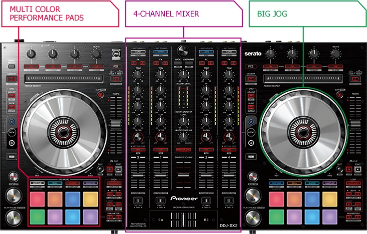 中古美品】Pioneer DJ/DJコントローラー/DDJ-SX2 -DJ機材アナログ