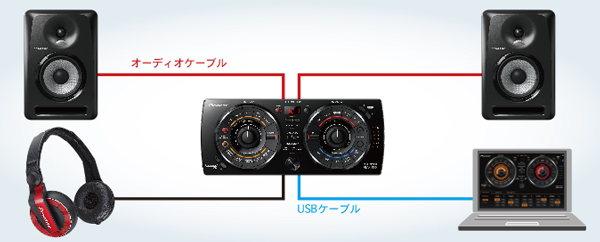 Pioneer DJ RMX500 エフェクトコントローラー 名機 希少 完動品