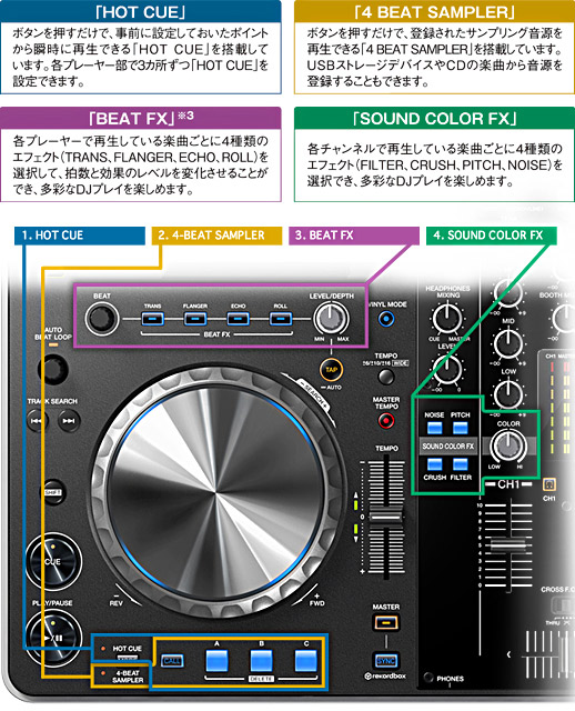 Pioneer/CDJ、デジタルDJ統合システム/ 【中古品】XDJ-R1 -DJ機材