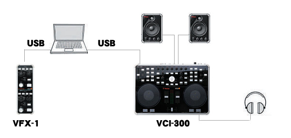 Vestax VCI-300 ,VFX-1,専用カバー Vestax VCI-300 ,VFX-1,専用カバー