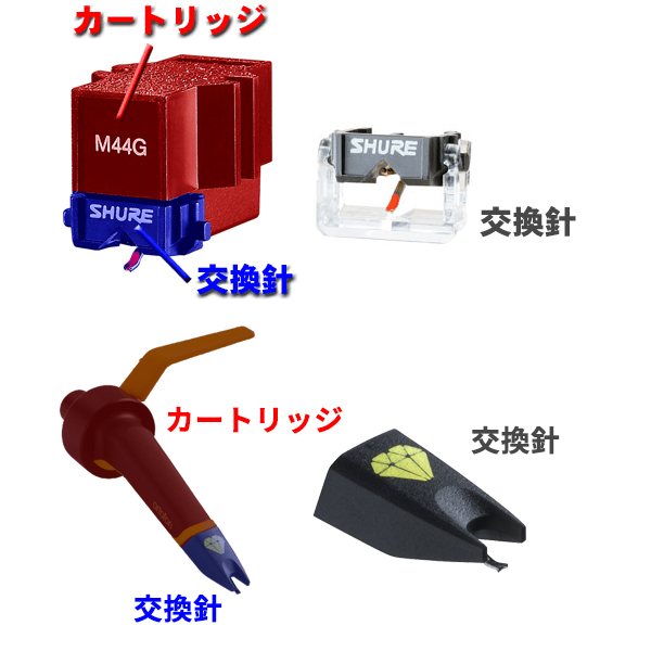 レコード再生用カートリッジ (M20-147) 2025年12月 レコード針の人気