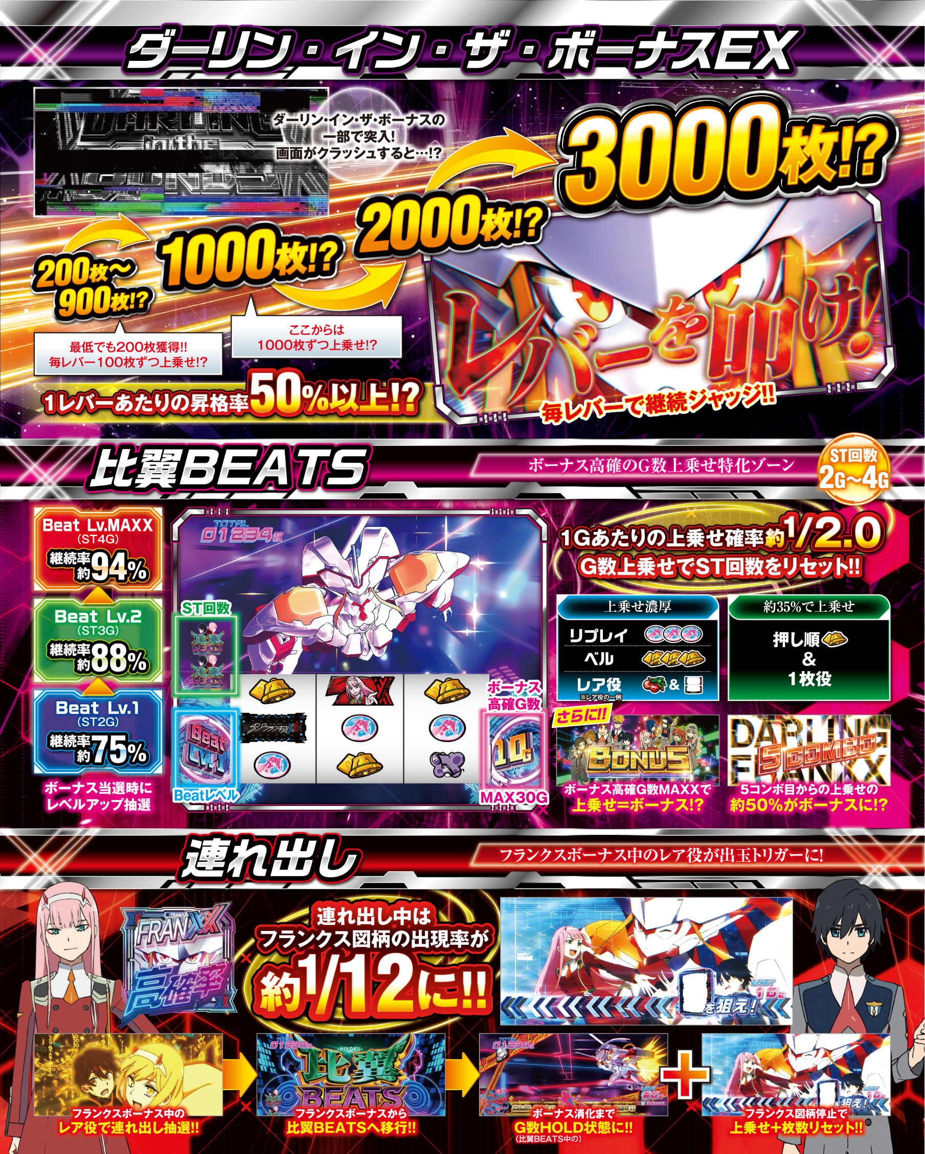 はる』 Lダーリンインザフランキス カウンターユニット付 L ダーリン