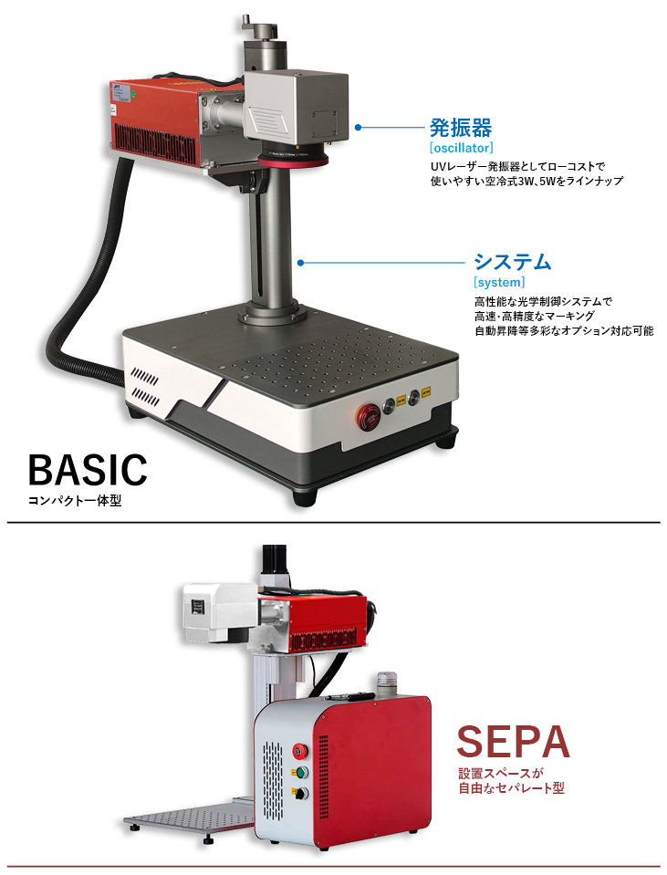 コンパクト／ローコストな本格的UVレーザーマーカー「EZ-MARKER U