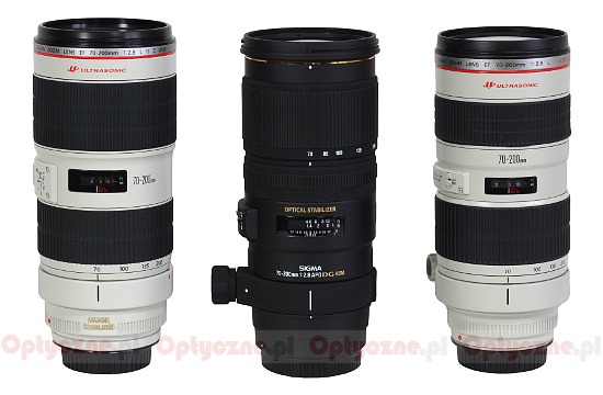 Sigma 70-200 mm f/2.8 EX DG APO OS HSM review - Build quality and