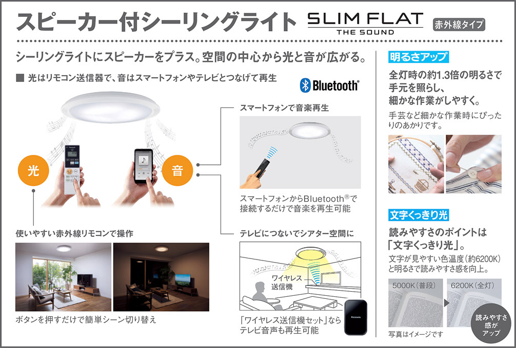 Panasonic シーリングライト LGC31171 | 商品紹介 | 照明器具の通信