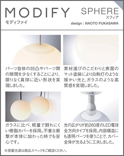 Panasonic シャンデリア LGB19411WZ | 商品紹介 | 照明器具の通信販売