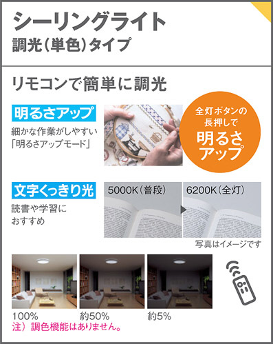Panasonic シーリングライト LSEB1199 | 商品紹介 | 照明器具の通信