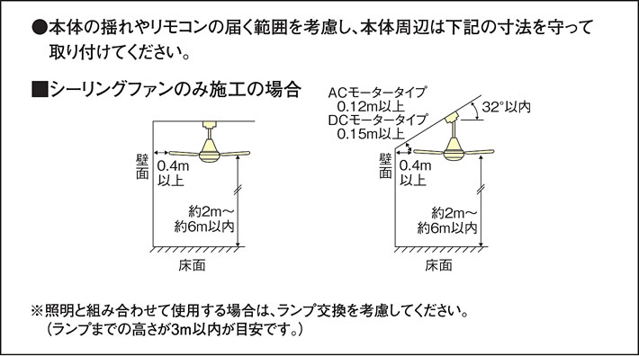 Panasonic シーリングファン XS7530（SP7075）ホワイト Panasonic