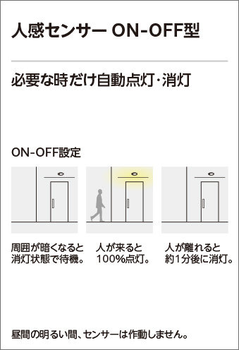 ODELIC オーデリック ダウンライト OD261942R | 商品紹介 | 照明器具の