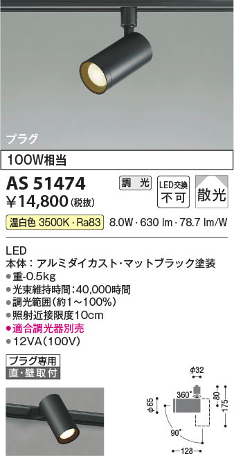 s*u様 【KOIZUMI】 LEDスポットライト(AA47246 L) s*u様 【KOIZUMI