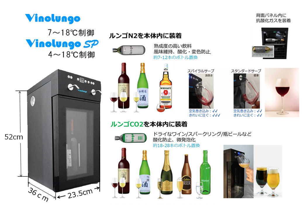 抗酸化セラーサーバー ヴィノルンゴ | 飲食品、工業品から医療まで