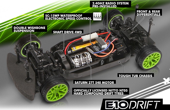 ラジコン hpi E10 オプション多数 ラジコン hpi E10 オプション多数