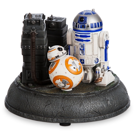 Disney StarWars R2-D2 フィギュアA BATHING APE r2d25114df17.jpg