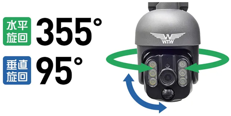 ソーラーパネル付】防犯カメラ みてるちゃんWSPブルームーン 低照度