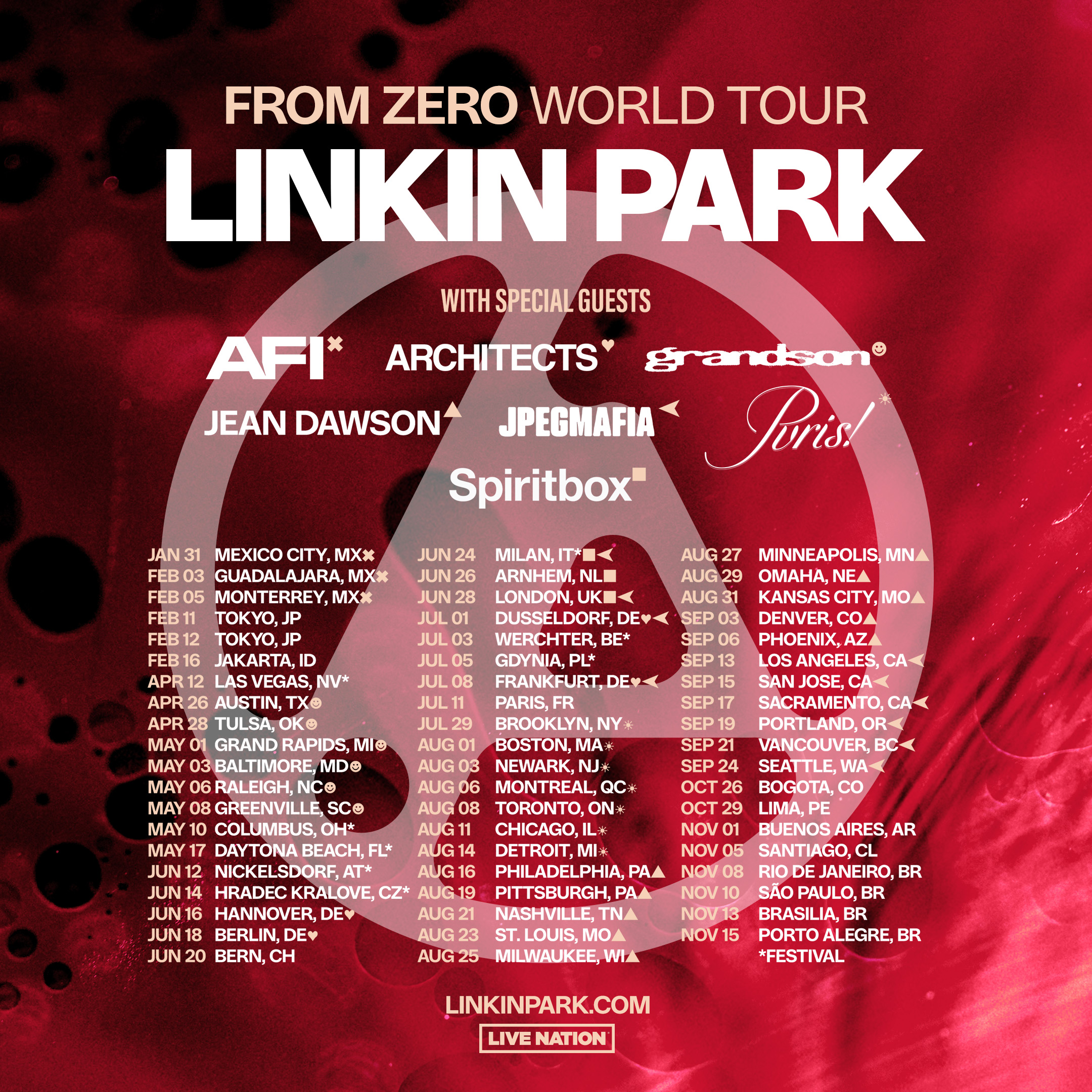 Linkin Park's announces From Zero World Tour across 2025
