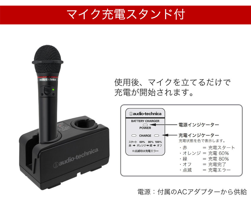 JOYSOUND & audio-technica ＆PIONEERマイクセット ワイヤレスマイク2