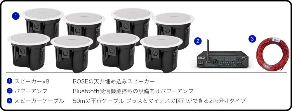 BOSE天井埋め込みスピーカー＋Bluetooth受信対応 設備アンプセット