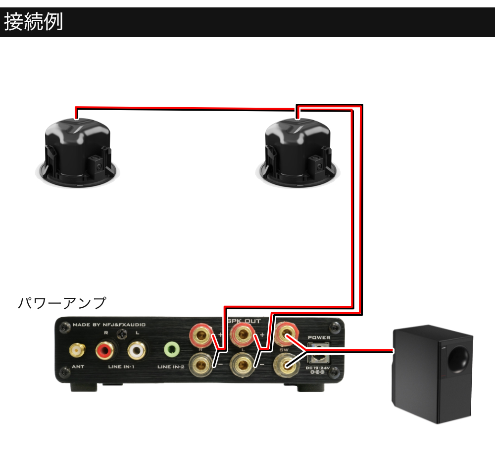 BOSE天井埋め込みスピーカー 黒色 ＋小型アンプセット サブウーファー