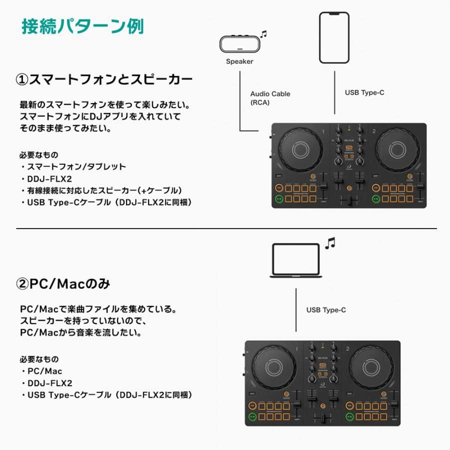 DDJ FLX-2 DJコントローラー 】 箱・説明書・TypeCケーブル付き DDJ