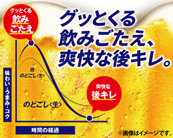 キリン のどごし 生 350ml 24本×2ケース 新ジャンルの通信販売