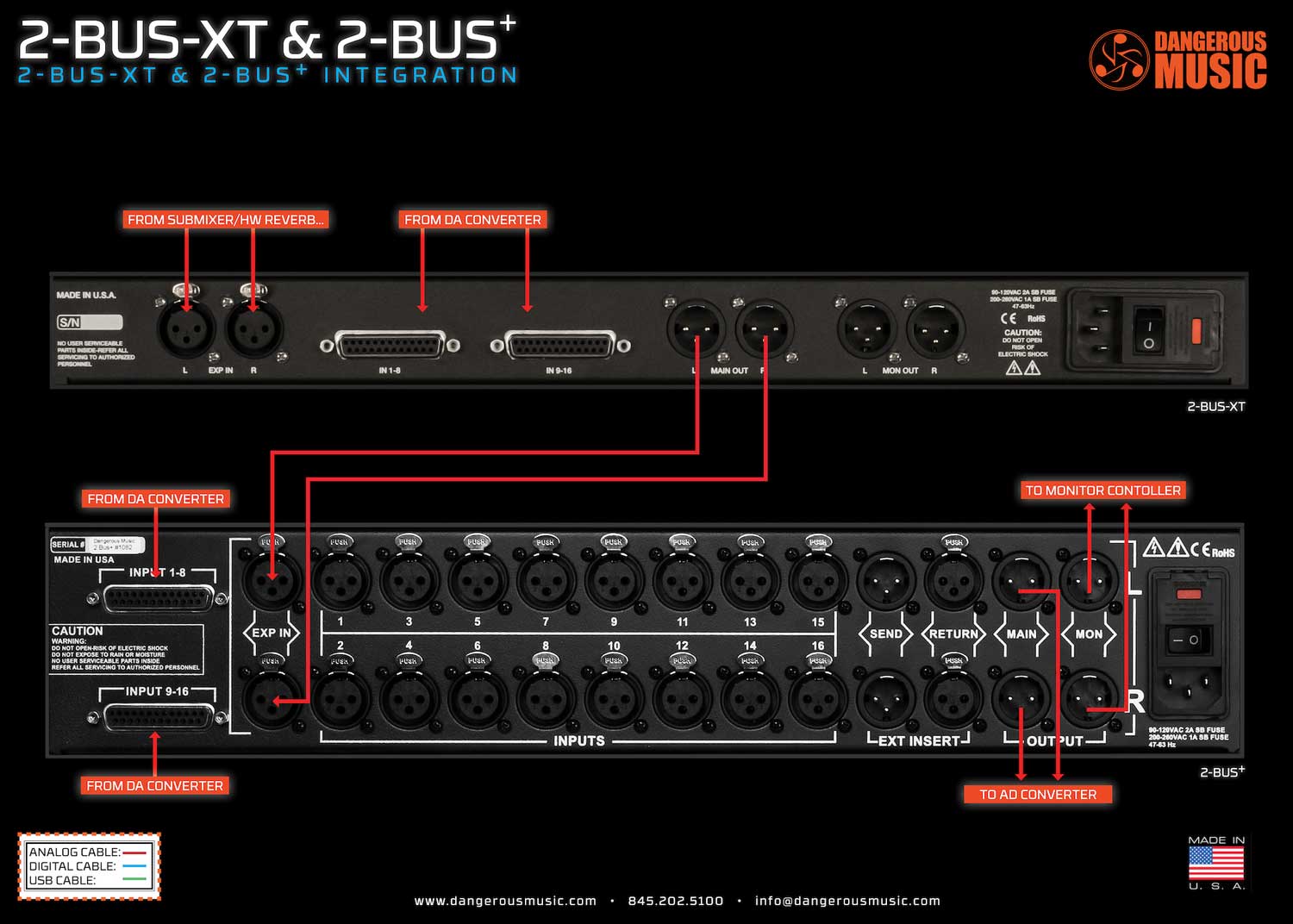 DANGEROUS MUSICからサミングミキサー「2-BUS-XT」発売!! | Rock oN