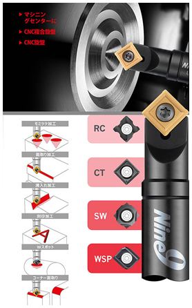 Nine9(ナイン・ナイン) NCスポットドリル 製品情報 | 切削工具 [ムラキ