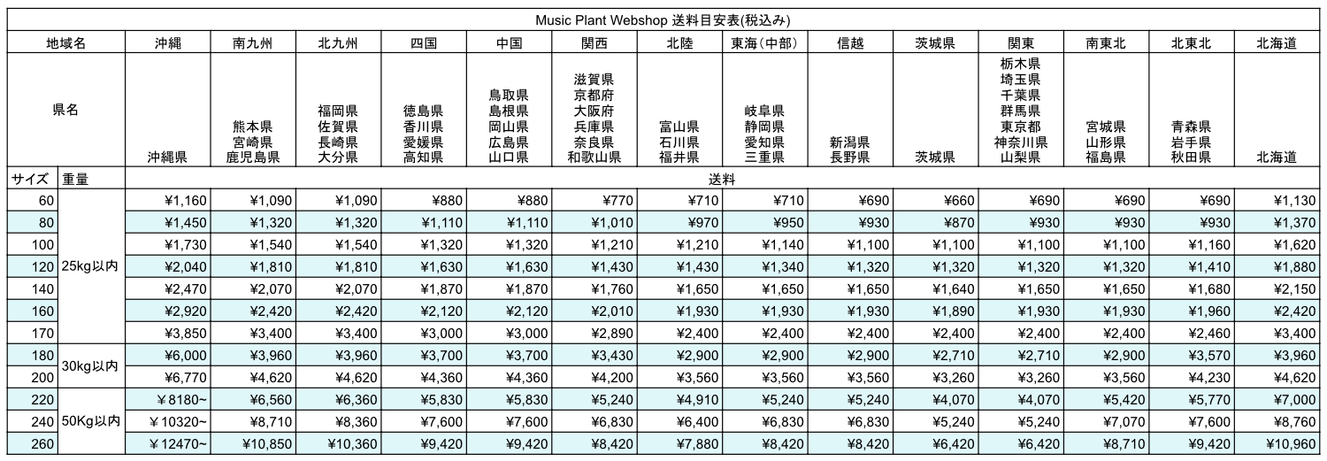 通販時の送料目安に関して | MUSIC PLANT WEBSHOP