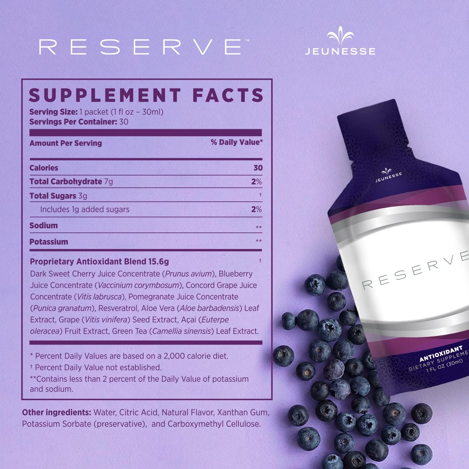 Jeunesse Global Reserve - MYPHAGES