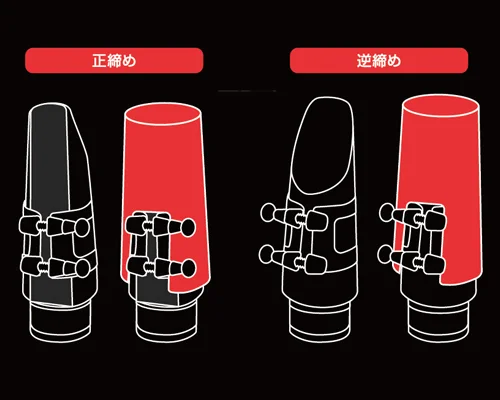 マウスピースキャップ | VIVACE produced by NONAKA BOEKI