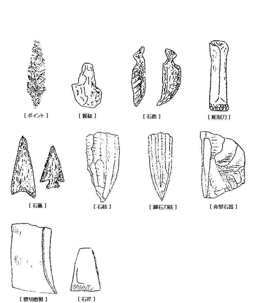 握り槌 握り斧 チャート石器 握り槌 握り斧 石器 握り槌 石器 参考