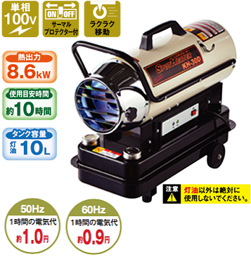 株式会社ナカトミ ｜ スポットヒーター KH-30D