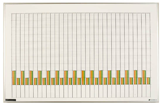 小型ボード|売上アップ ツール ｢グラフボード｣|【公式】日本統計機株式会社