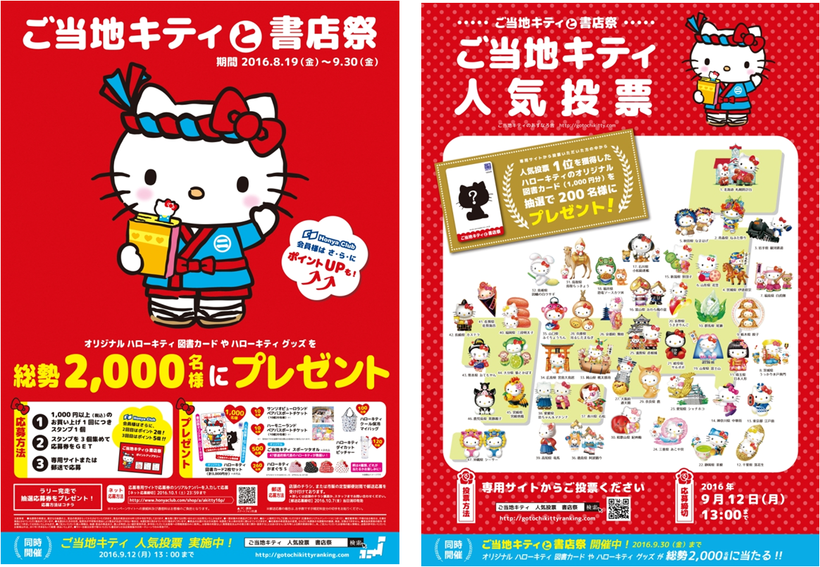 サンリオ ハローキティ ご当地キティ まとめ売り 118個 サンリオ