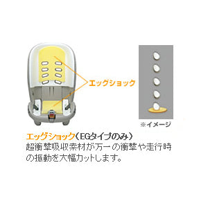コンビ コッコロEG チャイルドシート レンタル – ベビー用品レンタル