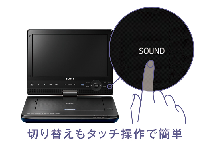 BDP-SX1 特長 | ブルーレイディスクプレーヤー／DVDプレーヤー | ソニー