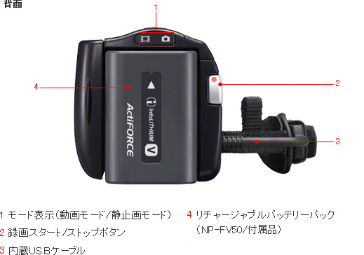 □ 美品 □ ソニー SONY HDR-CX270V M251010#693 SONY HDR-CX270V 価格