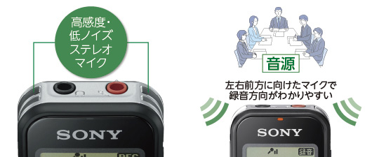 ICD-PX440 特長 : 充実の録音機能 | ICレコーダー／集音器 | ソニー