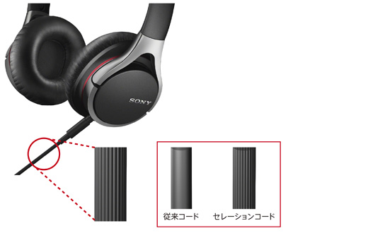 MDR-10RC 特長 | ヘッドホン | ソニー