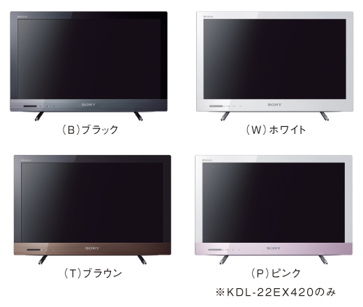 SONY KDL-20S2 デジタルテレビ ソニー、“ブラビアエンジン”を搭載した