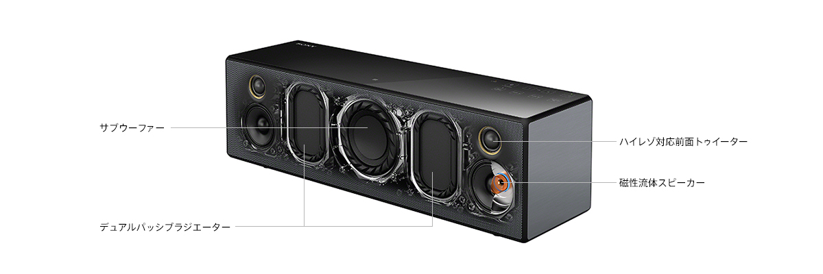 スピーカー・ウーファー SONY Wireless Speaker Sony Bluetooth Speakers