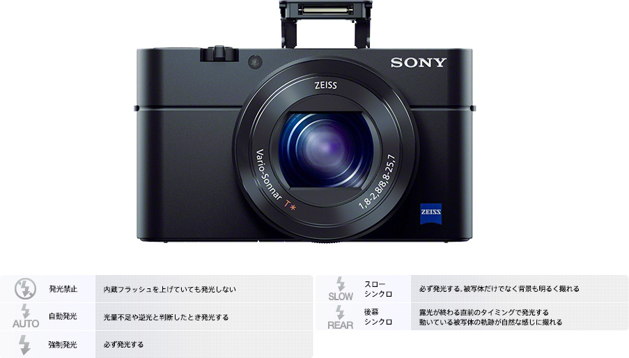 SONY RX100M3コンパクトデジタルカメラ ZEISSレンズ RX100III(DSC